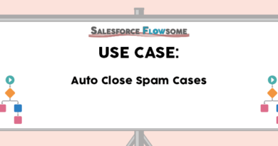 Use Case: Use Flow To Auto Close The Spam Case